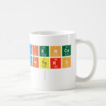 Science
 Matters
   Mugs (front & back)