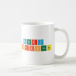 Merry 
 Christmas  Mugs (front & back)