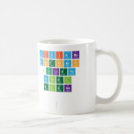 Viviana
 Antonio
 Julieta
 Irinel
 elena
 
   Mugs (front & back)