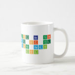 Must be that
 time of the
 month again
 LOL  Mugs (front & back)
