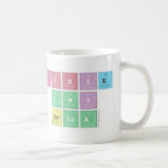 Archie
 Dwi
 Amira  Mugs (front & back)
