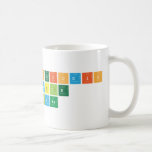 Periodic
 Table
 Games  Mugs (front & back)