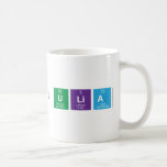 julia  Mugs (front & back)