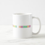Sourav Karmakar  Mugs (front & back)