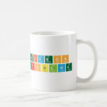 Gideon
 Groblwe  Mugs (front & back)
