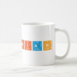 Brian  Mugs (front & back)