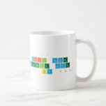 Л
 Jabril time
 metnole time
 240% by 40$  Mugs (front & back)