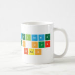 Welcome 
 to our
  class  Mugs (front & back)