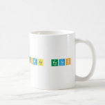 Todas putas  Mugs (front & back)
