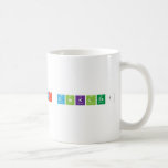 Mr Dinkles!  Mugs (front & back)