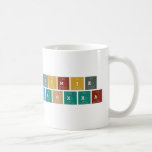 Kimie
 Caroxxa  Mugs (front & back)