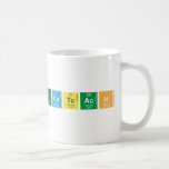 Ecoteach  Mugs (front & back)