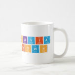 Olivia
 Brown  Mugs (front & back)