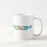 Ier Encuentro Escolar de 
 Actividad fisica adaptada
 y Discapacidad  Mugs (front & back)