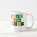 rahul 
 hates 
 science
   Mugs (front & back)