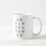 Who
 WHat
 When
 Where
 How  Mugs (front & back)