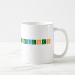 Elements
   Mugs (front & back)