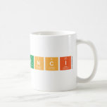 Punci  Mugs (front & back)