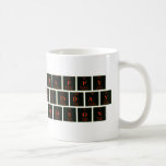 Happy
 Birthday
 Allison  Mugs (front & back)