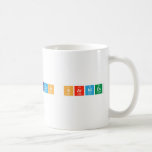 Bacon sarnies  Mugs (front & back)