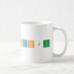 SANJU  Mugs (front & back)