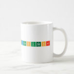 Syamsundhar   Mugs (front & back)