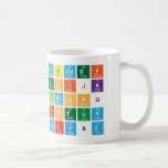 Abcdef
 ghijk
 lmnopq
 rstuv
 wxy&z  Mugs (front & back)