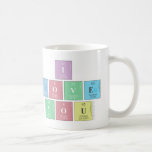 I 
 Love
 You  Mugs (front & back)