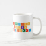 Rithvich
 Rocks
 Chemistry  Mugs (front & back)