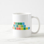 future
 evenly
 distributed  Mugs (front & back)