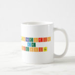 laboratorio
 de
 Ciencias  Mugs (front & back)