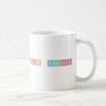 Fuck Bitches  Mugs (front & back)