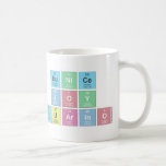 Eunice
 joy
 guarino  Mugs (front & back)