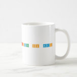 Growth On MAP  Mugs (front & back)