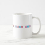 tarun singh negi  Mugs (front & back)