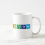 Healthcare  Mugs (front & back)