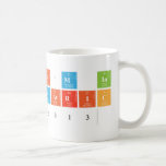 I'M IN
 MATRIC
 2013  Mugs (front & back)