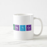 Lunatics  Mugs (front & back)