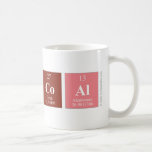 coal  Mugs (front & back)