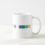 I am Batman  Mugs (front & back)