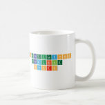 Congratulations
 Graduating
 Seniors  Mugs (front & back)