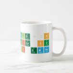 Nilgün
 Esila su
 Ali emre  Mugs (front & back)