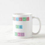 Antonio
 
 And
 
 Mari  Mugs (front & back)