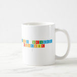happy birthday 
 ROHANSIR
   Mugs (front & back)