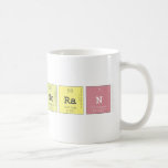 noran   Mugs (front & back)