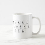Happy
 Birthday
 Ardra  Mugs (front & back)