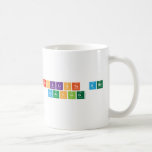 Checklists And
 Coaching  Mugs (front & back)