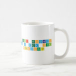 o lugar procurado
 esta a dez sul
 setentaoeste  Mugs (front & back)