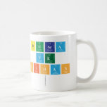 Busra
 ve
 Cihan
   Mugs (front & back)