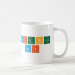 science
 sci  Mugs (front & back)